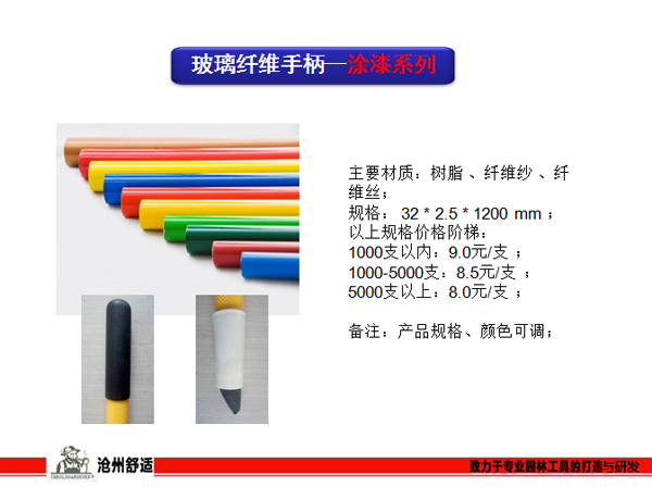 涂漆產品